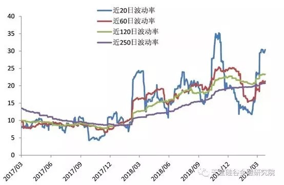 【原創研究】直覺在左、情緒在右,如何優雅駕馭A股這頭“灰犀牛”?