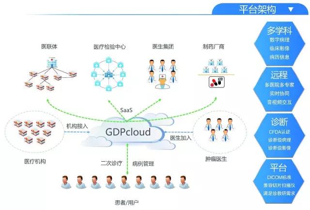 【合作伙伴】創(chuàng)業(yè)軟件閃亮2017北京國際服務(wù)貿(mào)易交易會，重磅好戲輪番上映