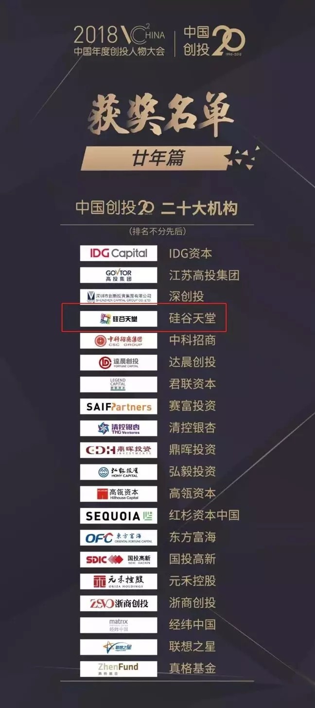 【動態(tài)新聞】硅谷天堂榮膺“中國創(chuàng)投20年二十大機(jī)構(gòu)”大獎