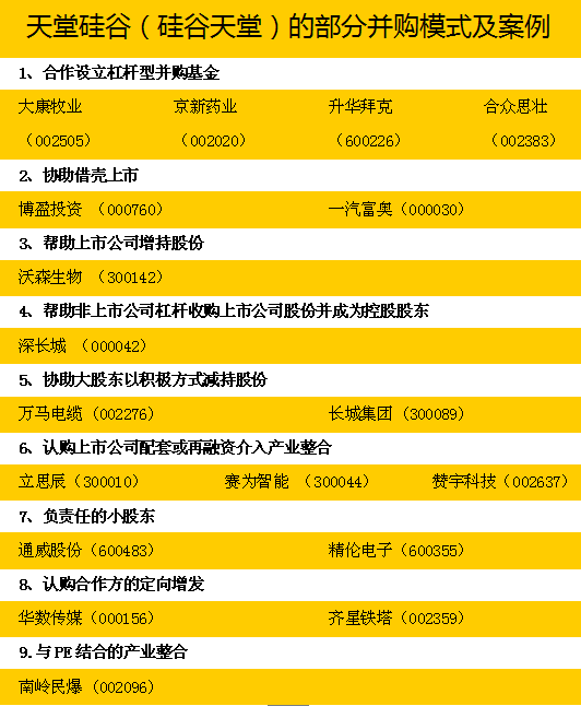 袁維鋼：大PE轉(zhuǎn)身“小咕咚”-----《浙商金融家》關(guān)于我司的宣傳報(bào)道